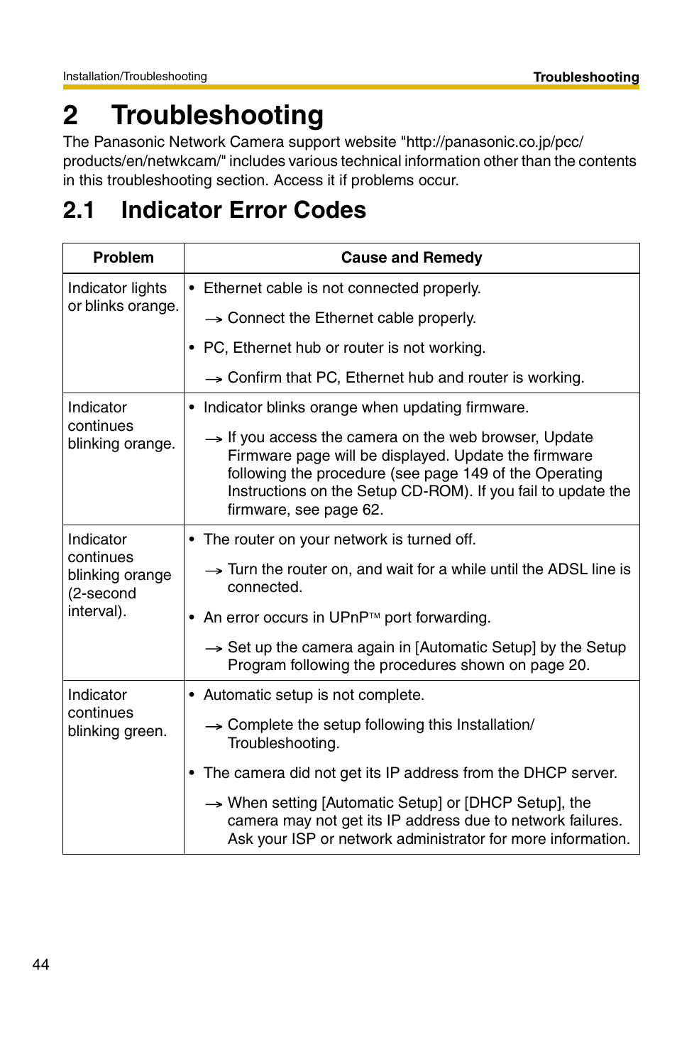 2 troubleshooting, 1 indicator error codes, 2troubleshooting | Panasonic BB-HCM331 User Manual | Page 44 / 64
