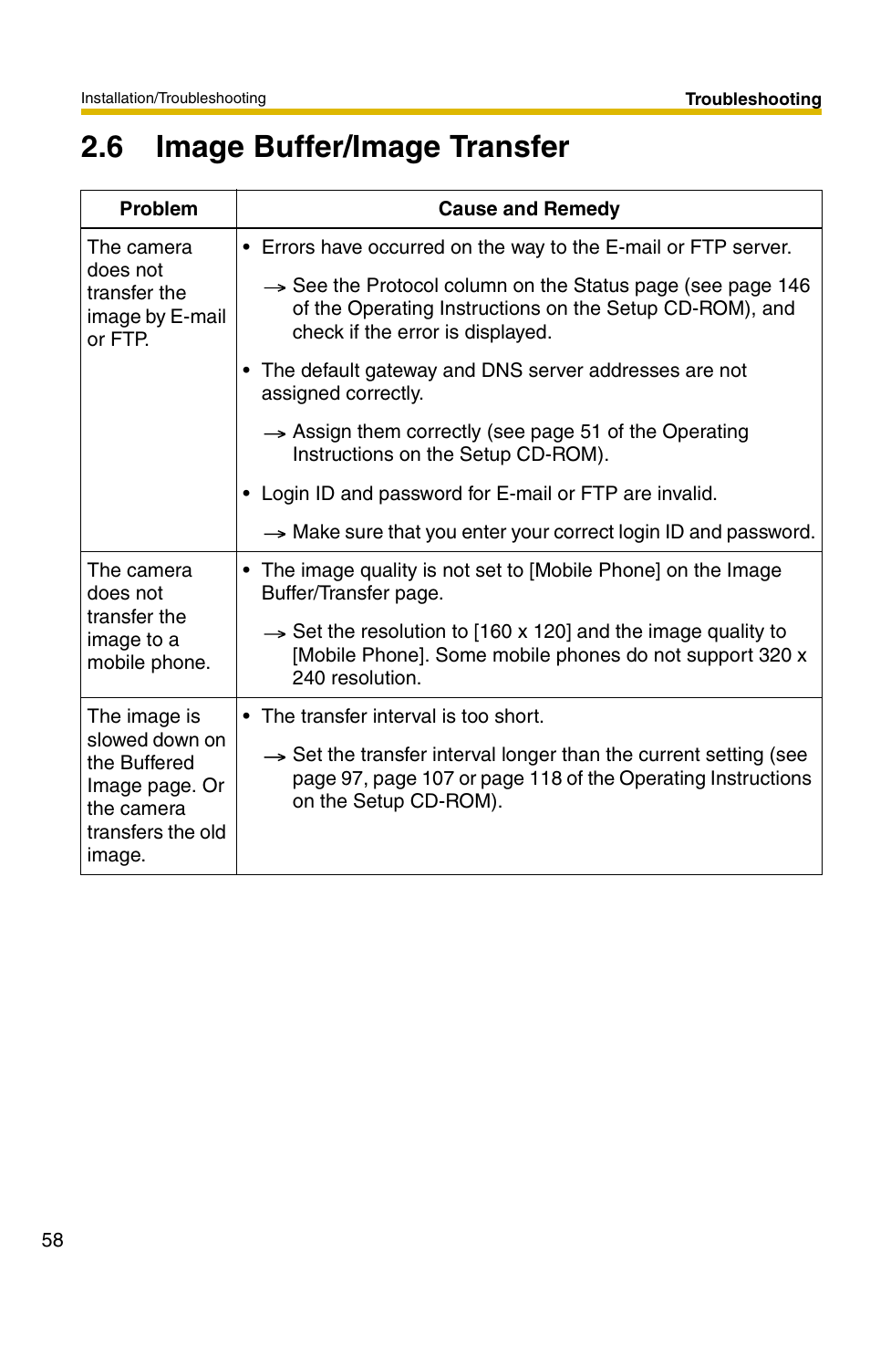 6 image buffer/image transfer | Panasonic BB-HCM331 User Manual | Page 58 / 64