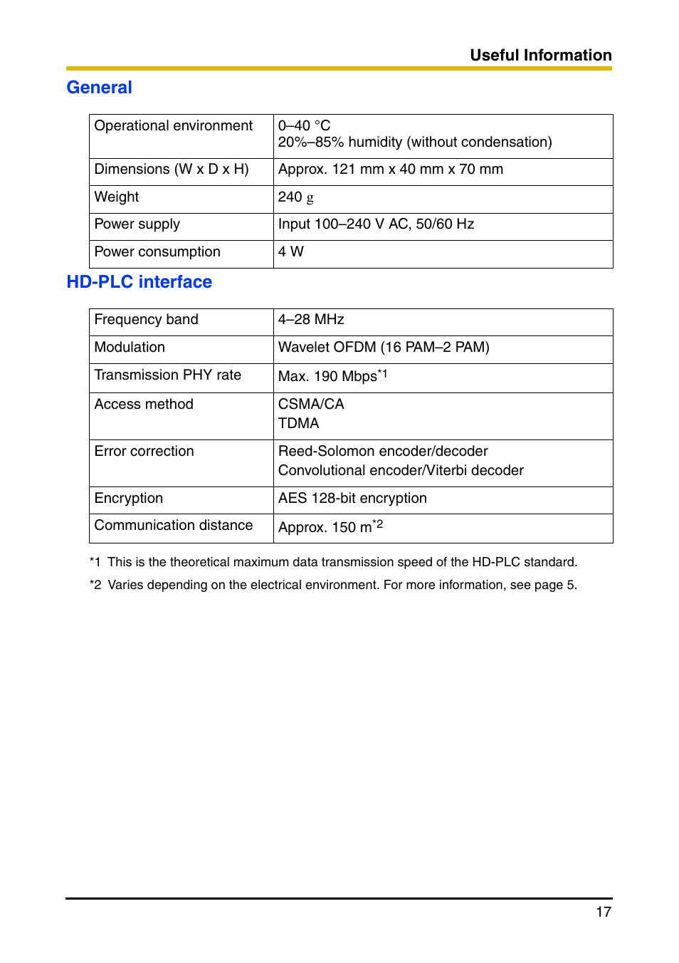 General hd-plc interface | Panasonic BL-PA100 User Manual | Page 17 / 20
