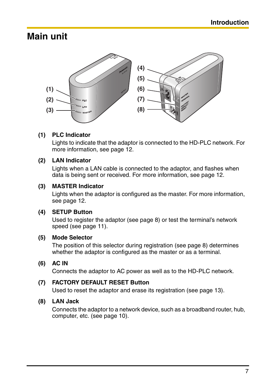 Main unit | Panasonic BL-PA100 User Manual | Page 7 / 20
