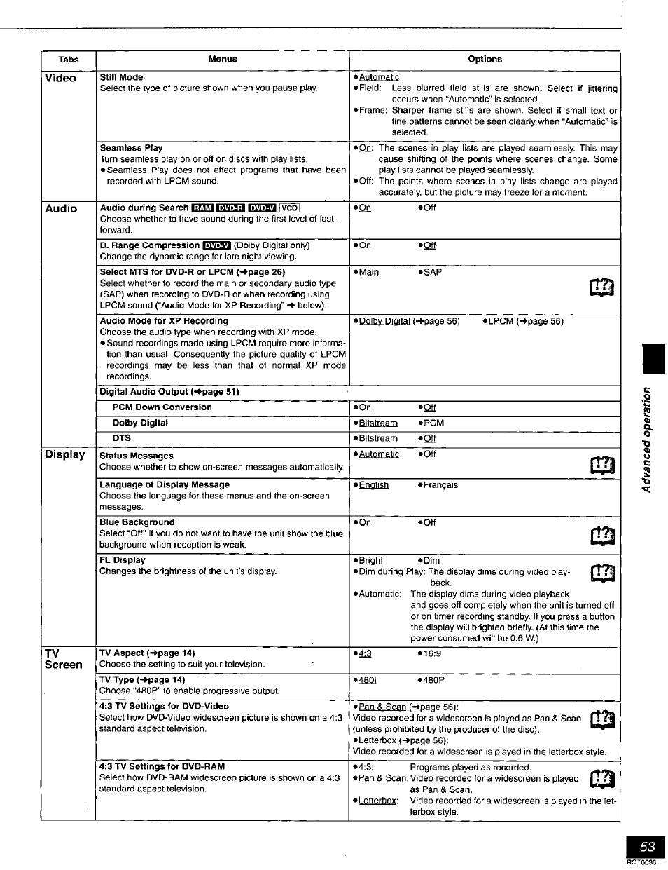 Panasonic DMR-T3030 User Manual | Page 53 / 64