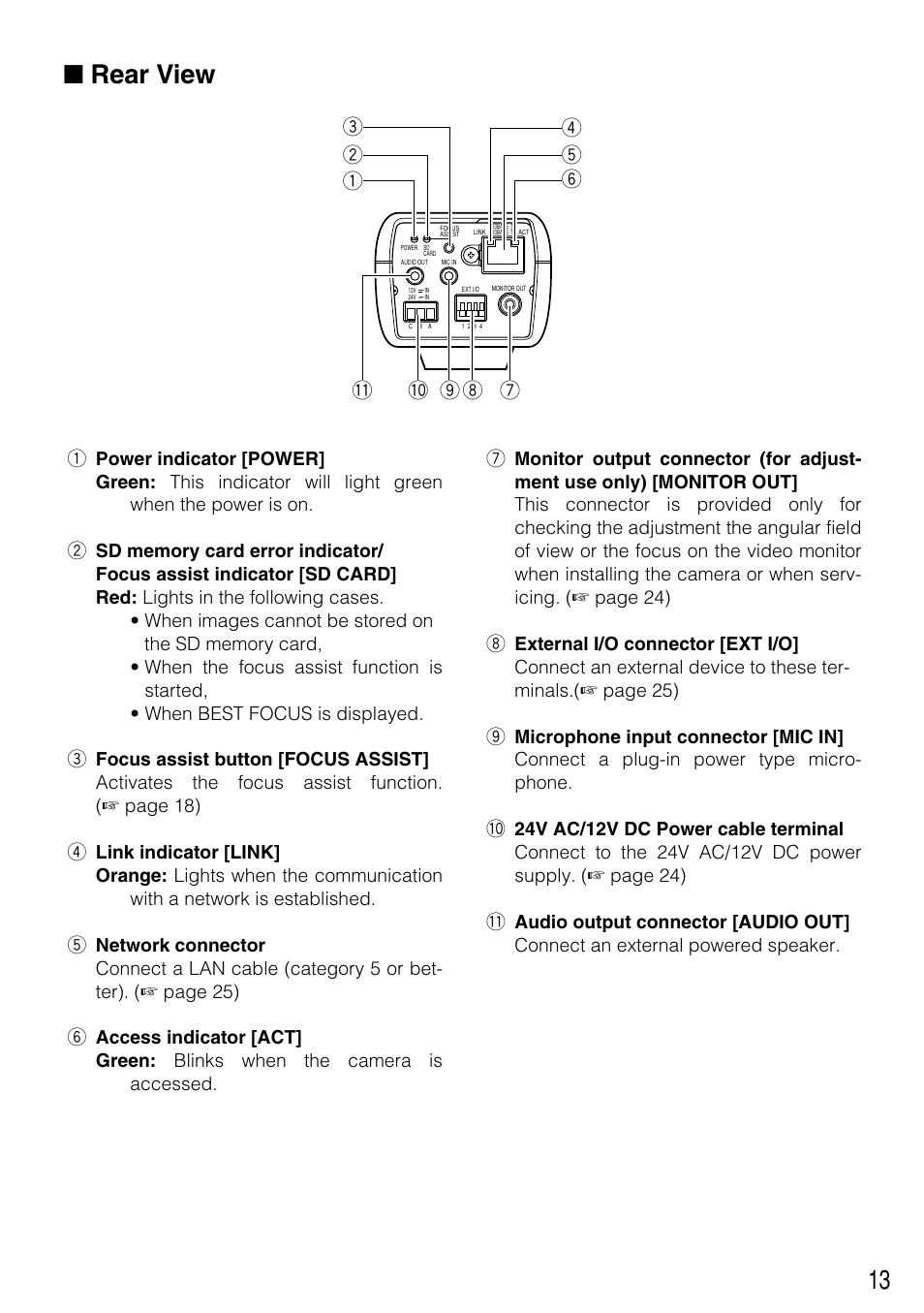 Rear view | Panasonic WV-NP304 User Manual | Page 13 / 36