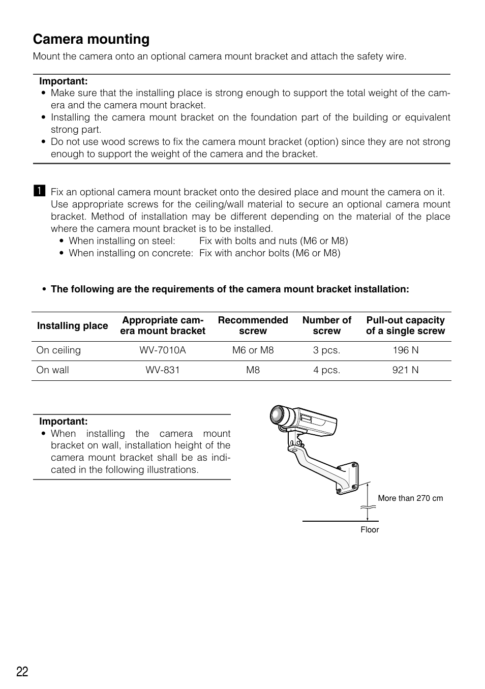 22 camera mounting | Panasonic WV-NP304 User Manual | Page 22 / 36