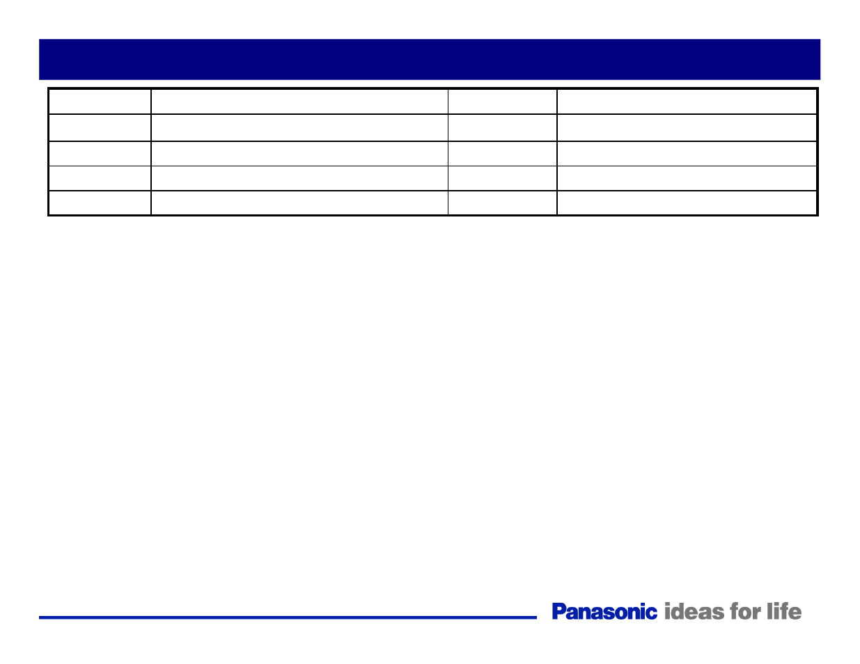 D board block diagram | Panasonic Generation Plasma Display Television User Manual | Page 80 / 98