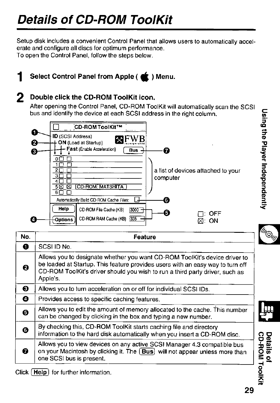 Details of cd-rom toolkit, 0fwb | Panasonic KXL-D742 User Manual | Page 29 / 40