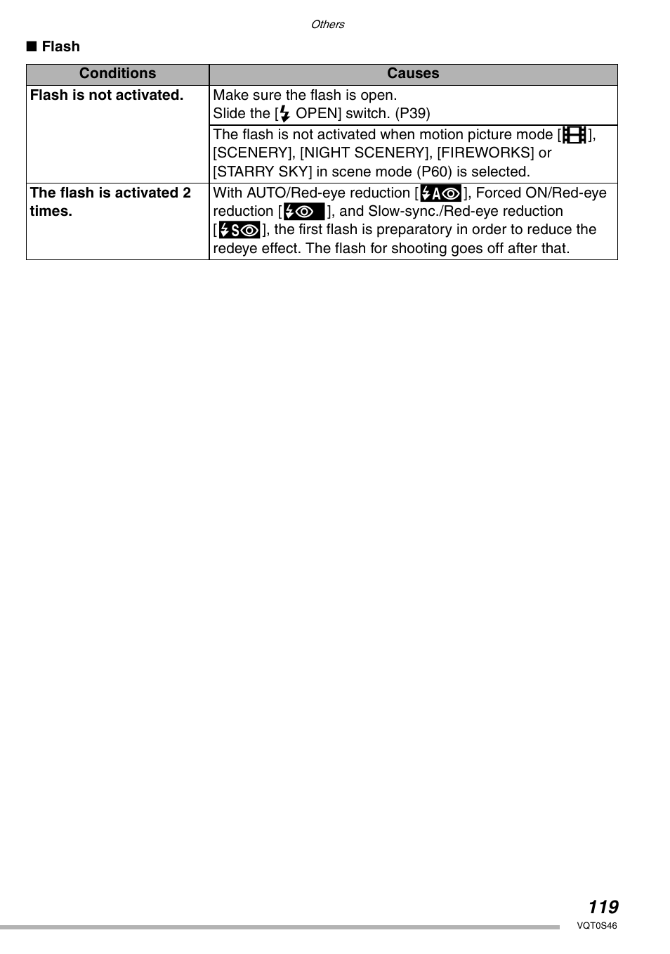 Panasonic DMC-LX1GN User Manual | Page 119 / 128