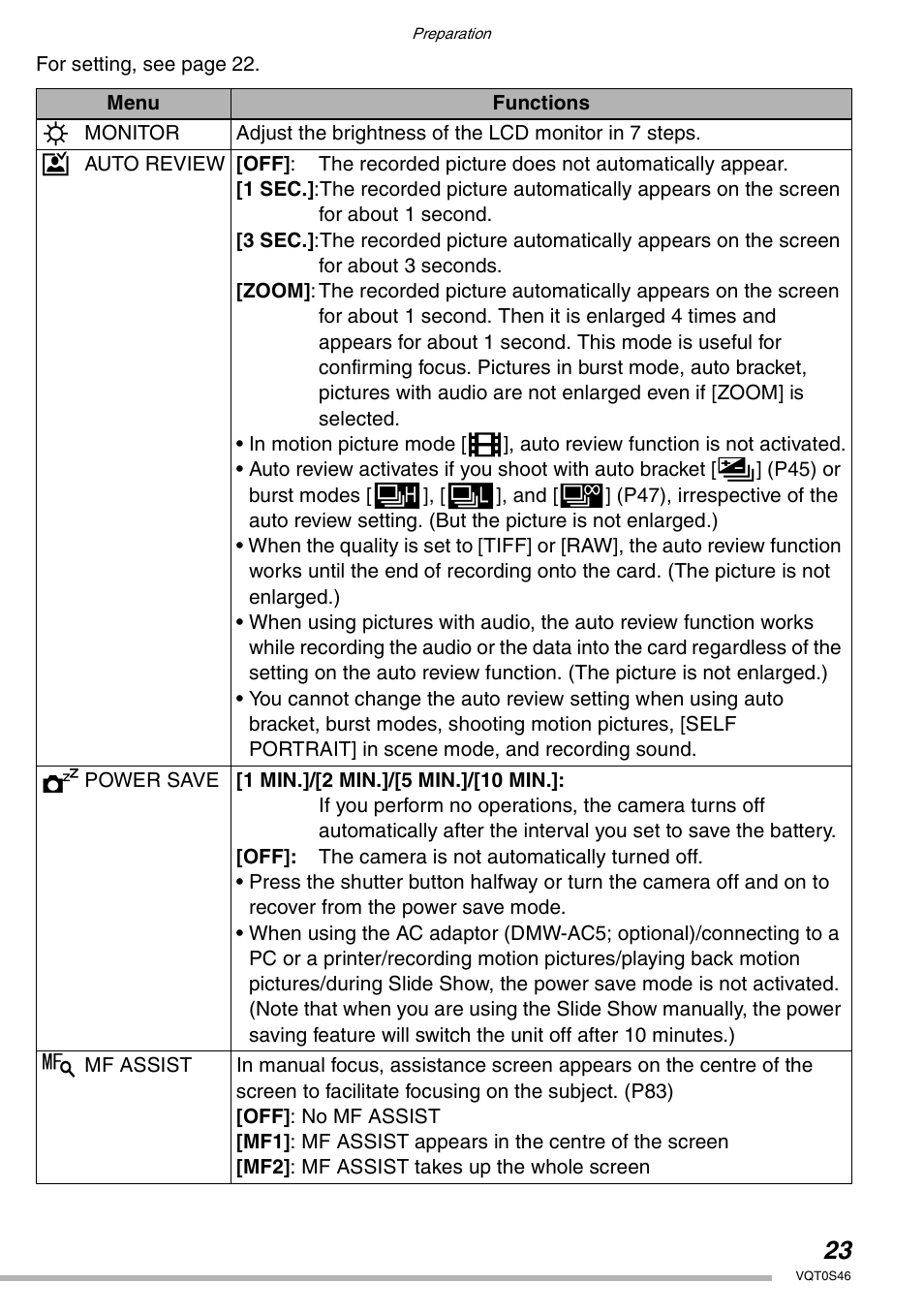 Panasonic DMC-LX1GN User Manual | Page 23 / 128