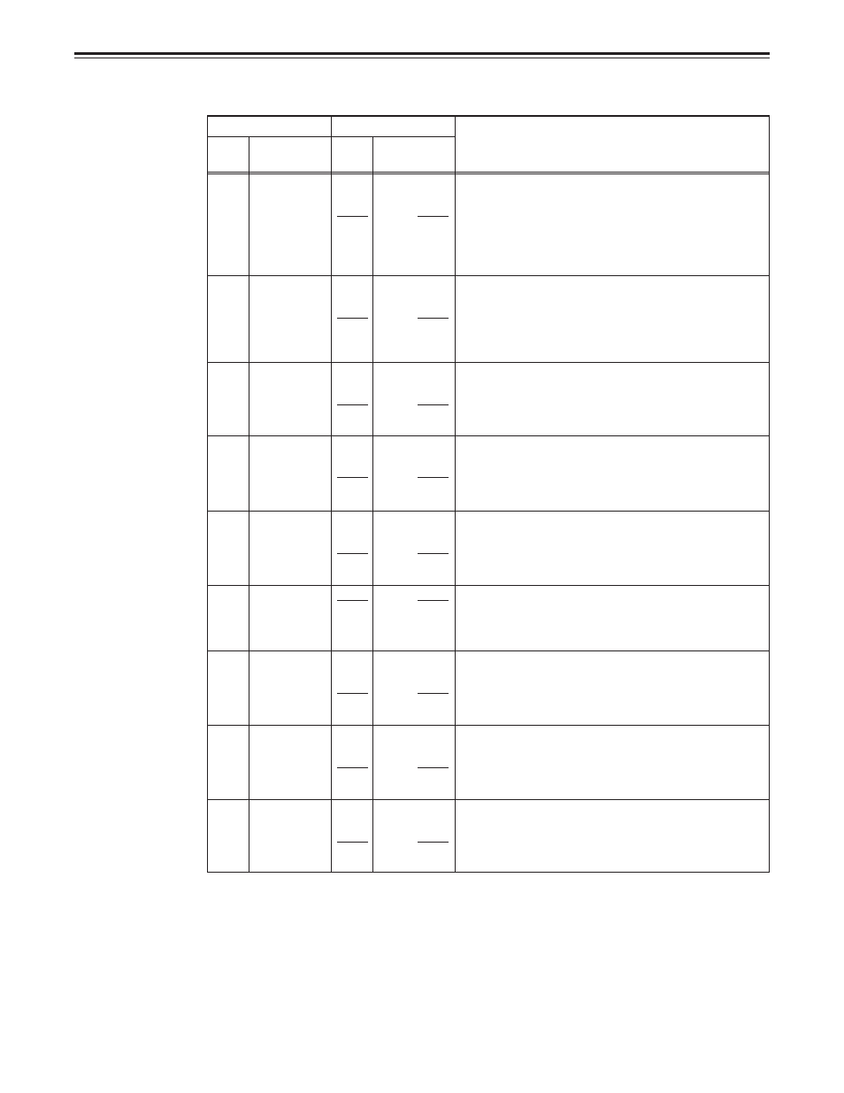 Setup (setting) menus, System menu, System | Panasonic AJ-D850P User Manual | Page 55 / 102