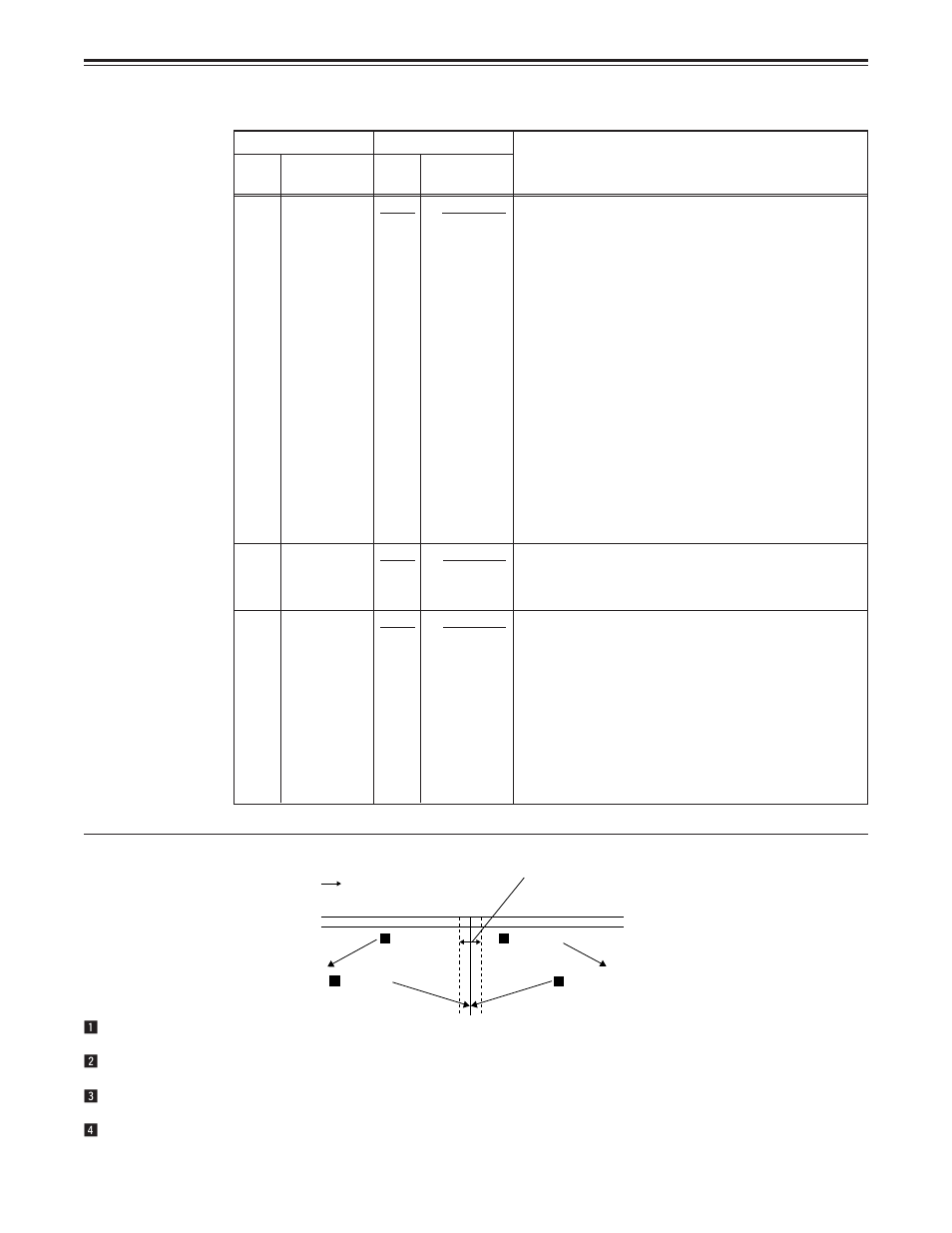 Setup menus, 60 – user menu, Operation | Panasonic AJ-D850P User Manual | Page 60 / 102