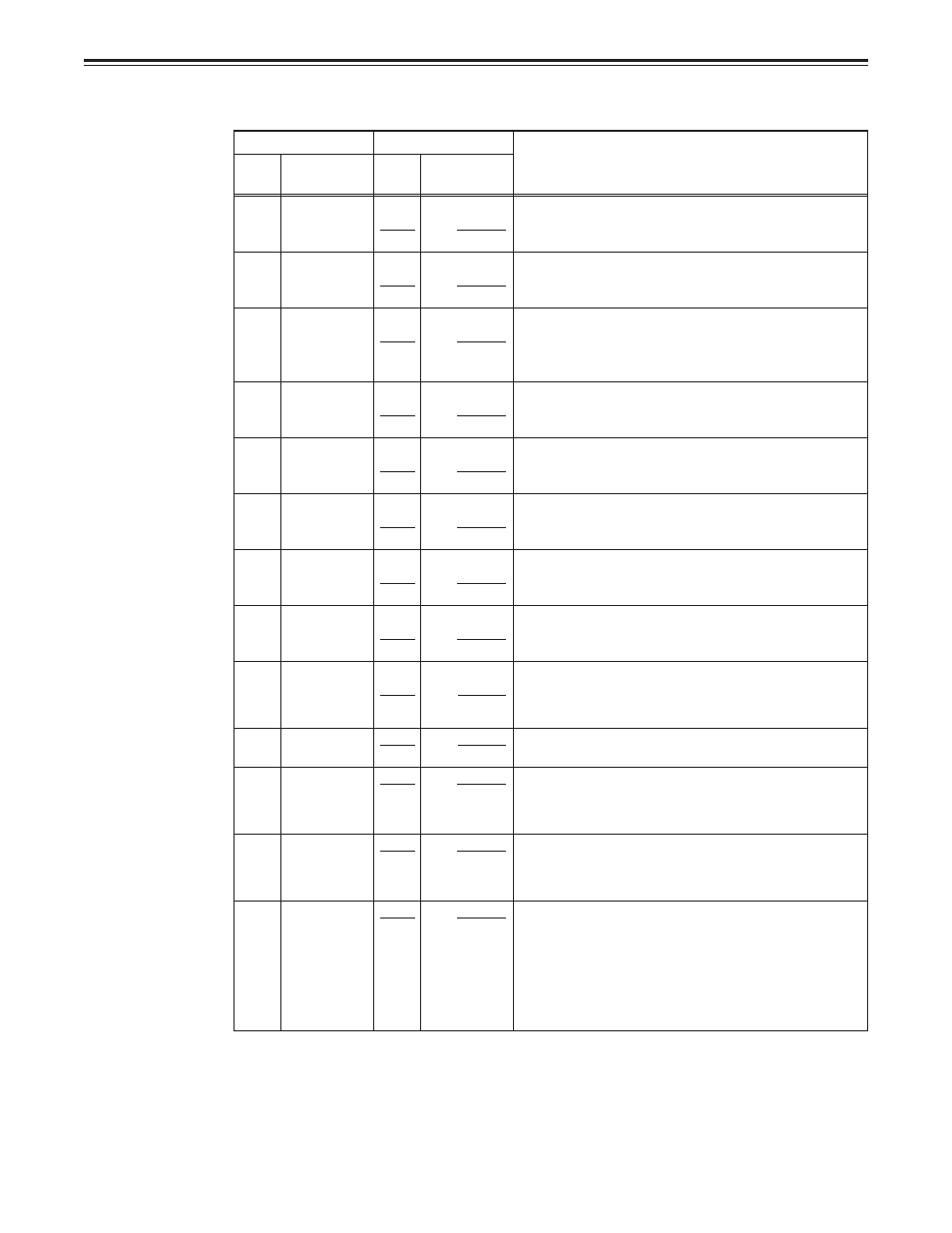 71 – user menu, Audio | Panasonic AJ-D850P User Manual | Page 71 / 102