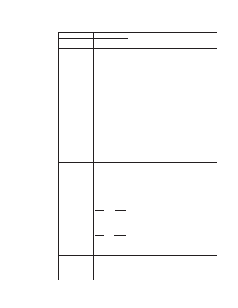 Setup menus, 72 – user menu, Audio | Panasonic AJ-D850P User Manual | Page 72 / 102