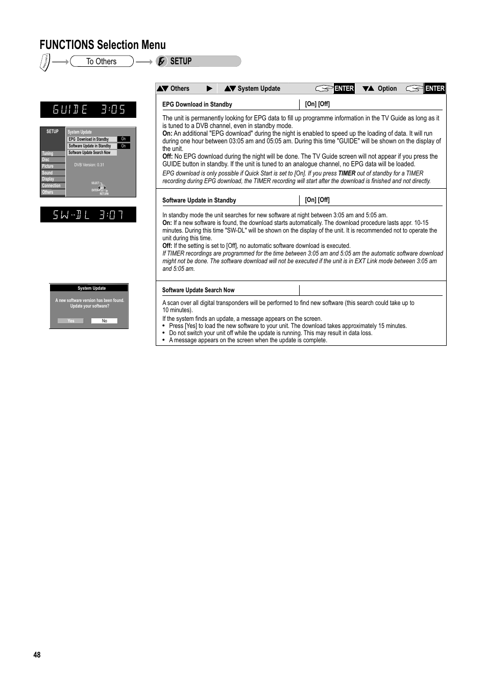 Seite48, Functions selection menu, Setup | Panasonic DMR-ES20DEB User Manual | Page 48 / 56