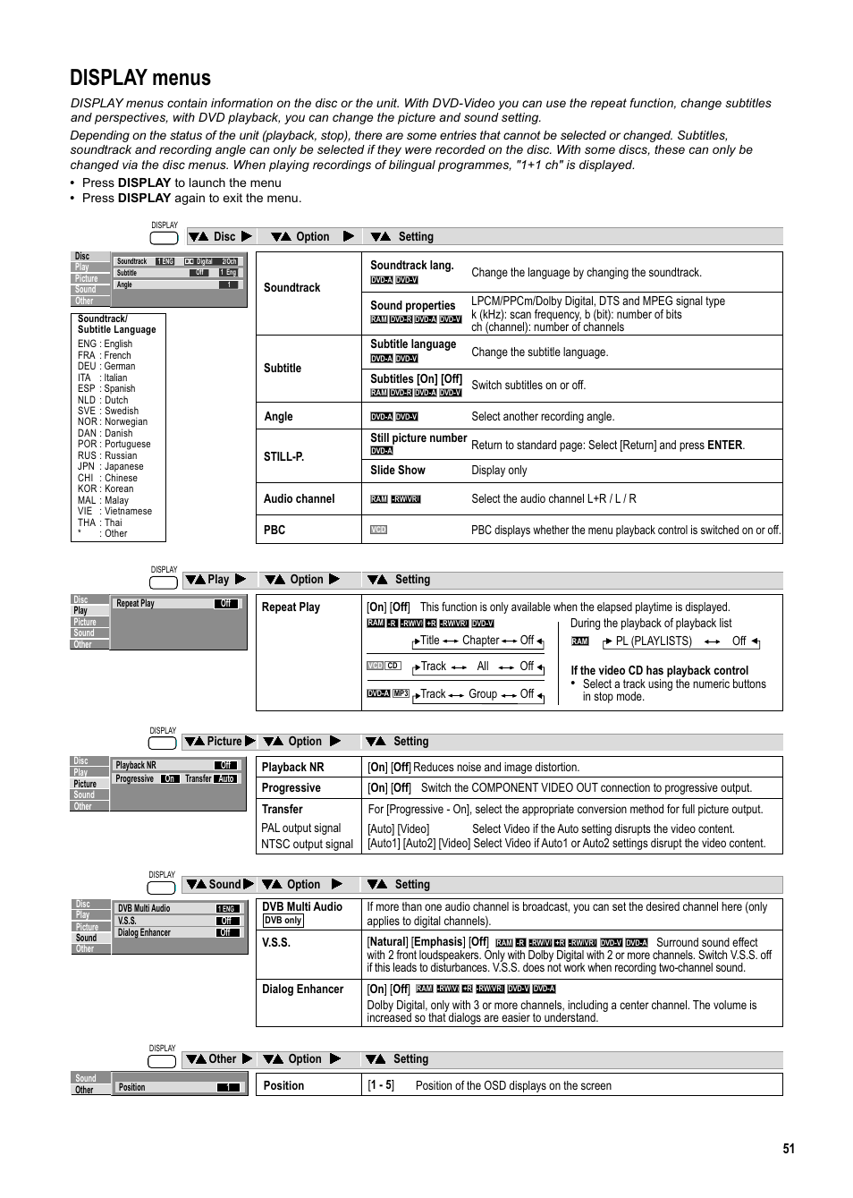 Seite51, Display menus | Panasonic DMR-ES20DEB User Manual | Page 51 / 56