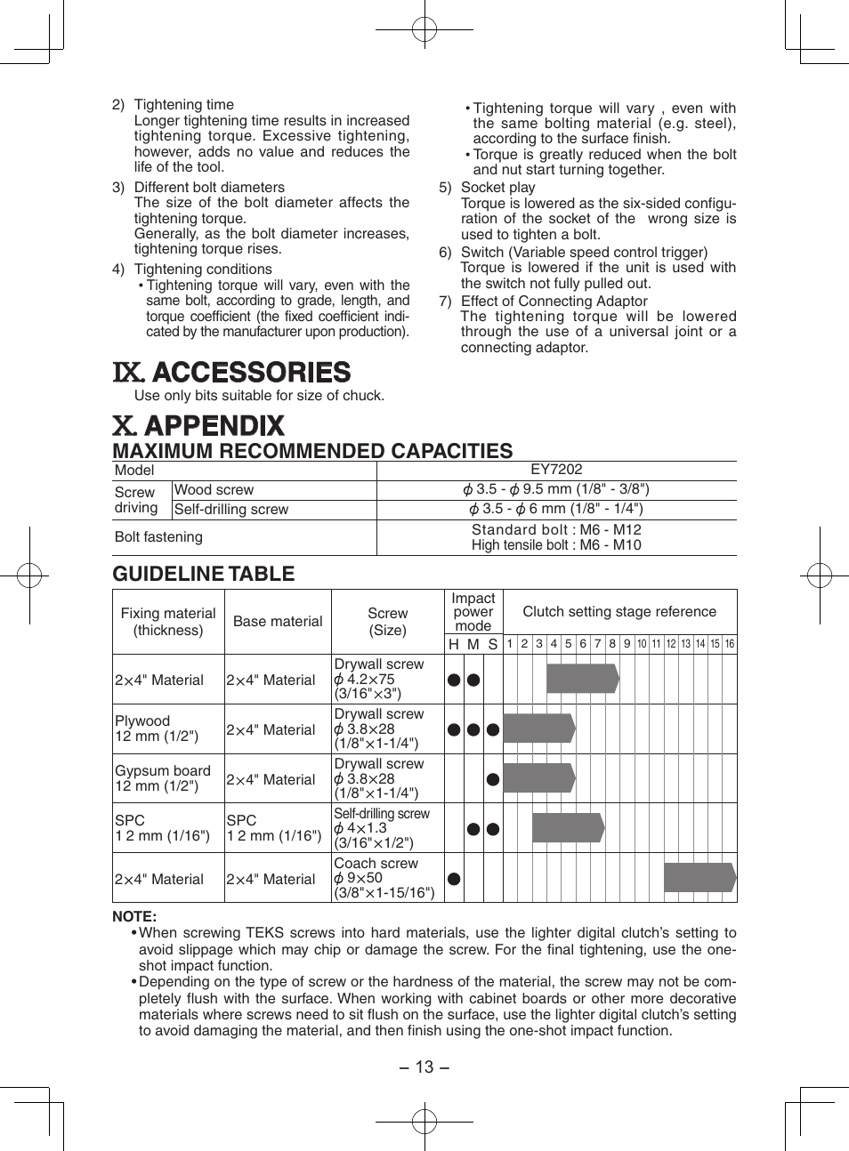 Accessories, Appendix, Maximum recommended capacities | Guideline table | Panasonic EY7202 User Manual | Page 13 / 44