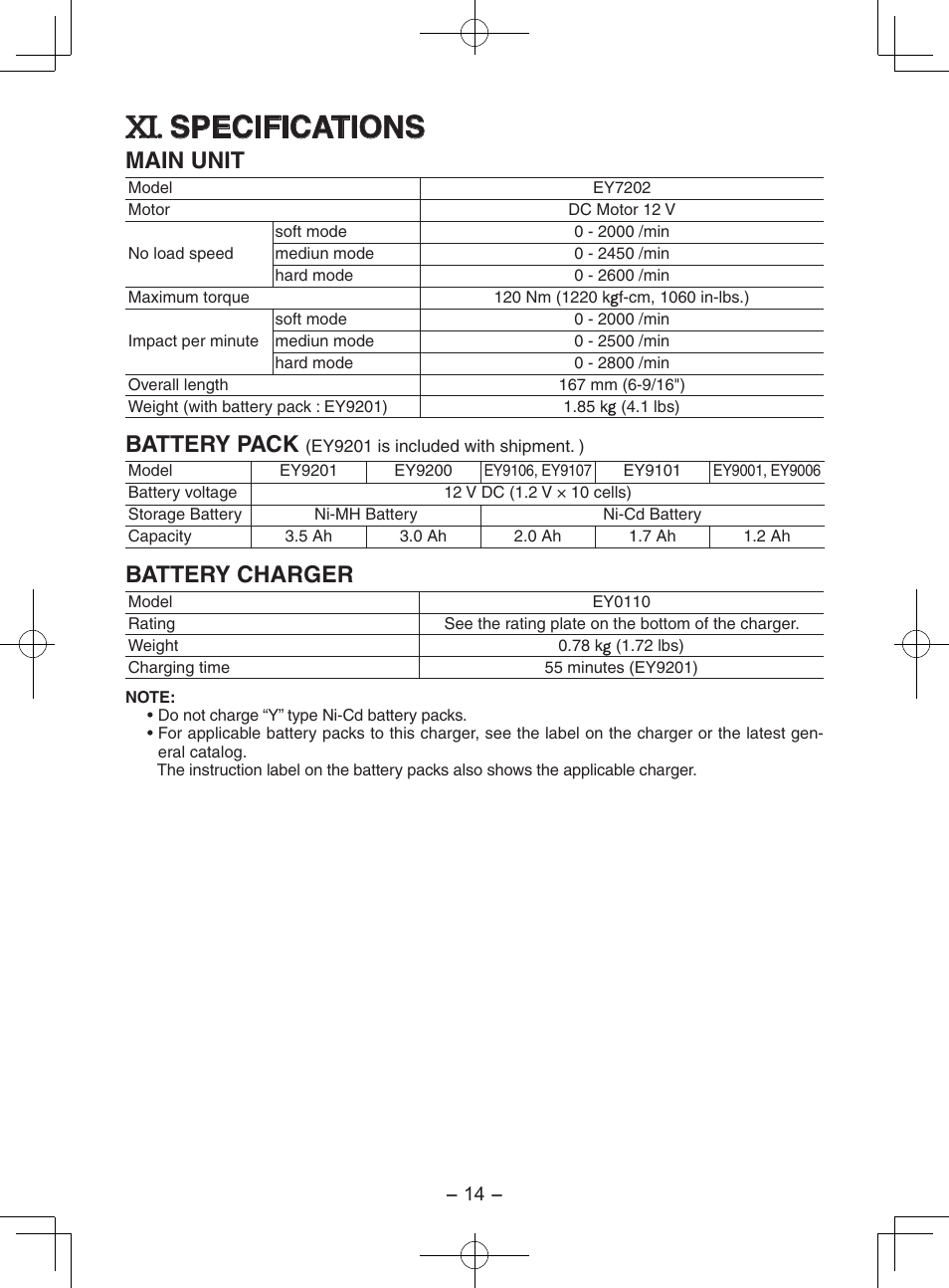 Specifications, Main unit, Battery pack | Battery charger | Panasonic EY7202 User Manual | Page 14 / 44