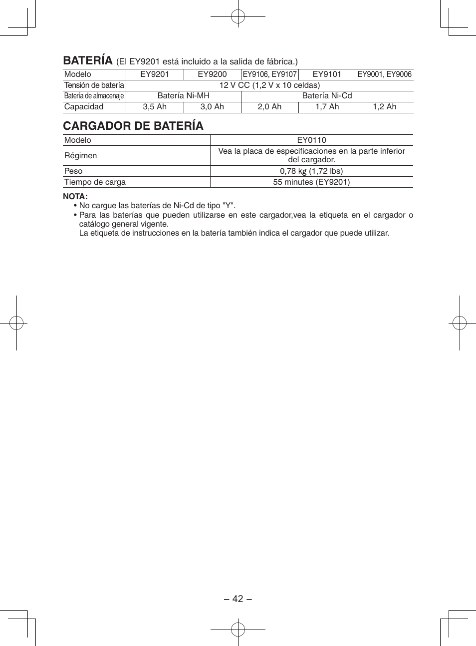 Batería, Cargador de batería | Panasonic EY7202 User Manual | Page 42 / 44