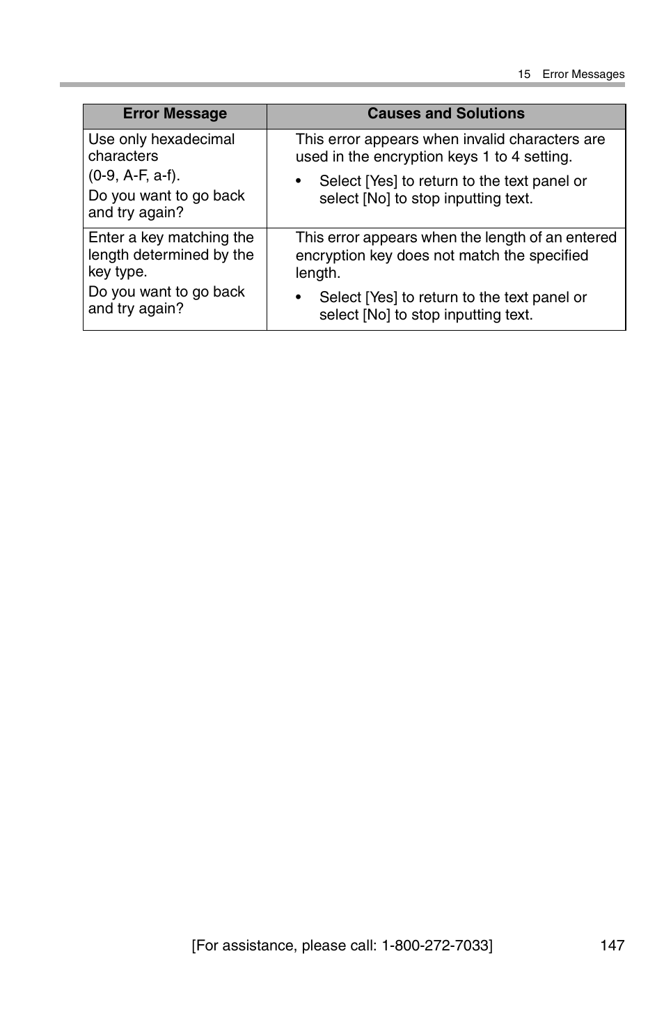 Panasonic BL-WV10A User Manual | Page 147 / 184
