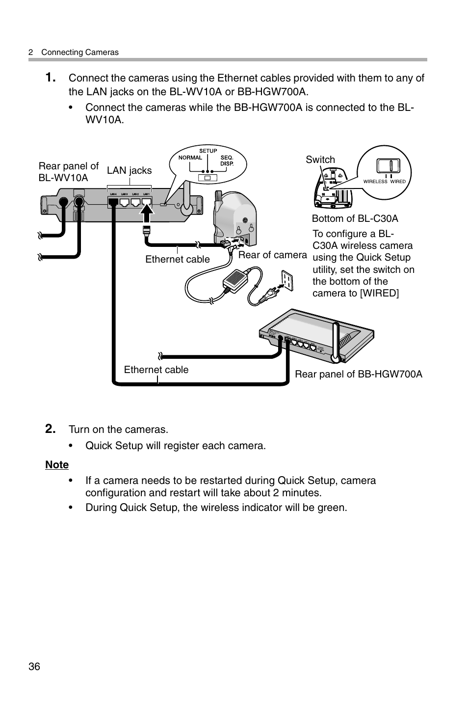 Panasonic BL-WV10A User Manual | Page 36 / 184
