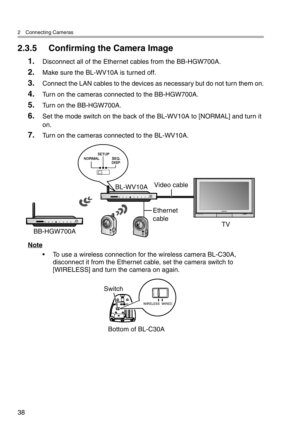 5 confirming the camera image | Panasonic BL-WV10A User Manual | Page 38 / 184