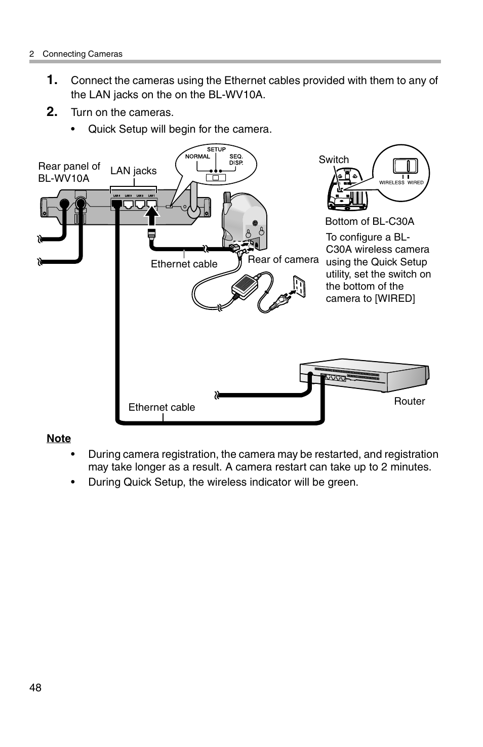 Panasonic BL-WV10A User Manual | Page 48 / 184