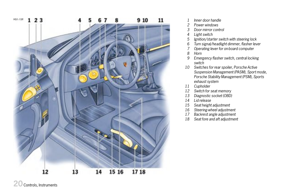 Porsche 911 Carrera User Manual | Page 22 / 355