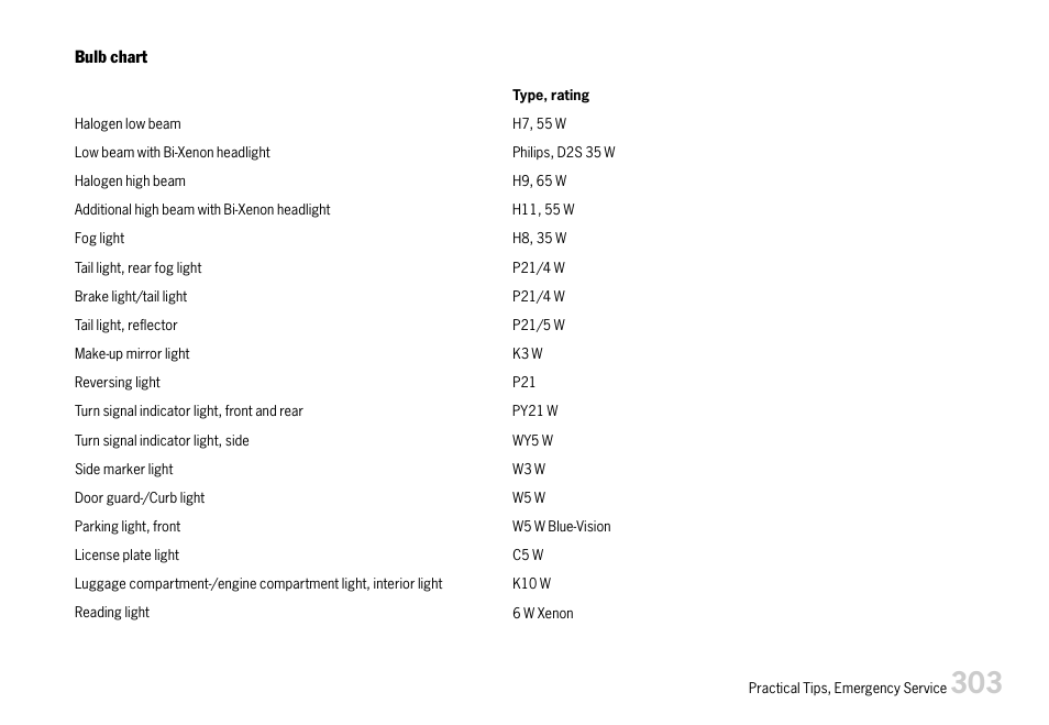 Porsche 911 Carrera User Manual | Page 305 / 355