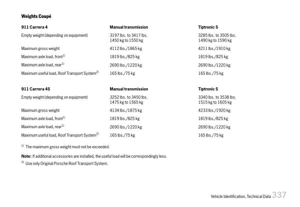 Porsche 911 Carrera User Manual | Page 339 / 355
