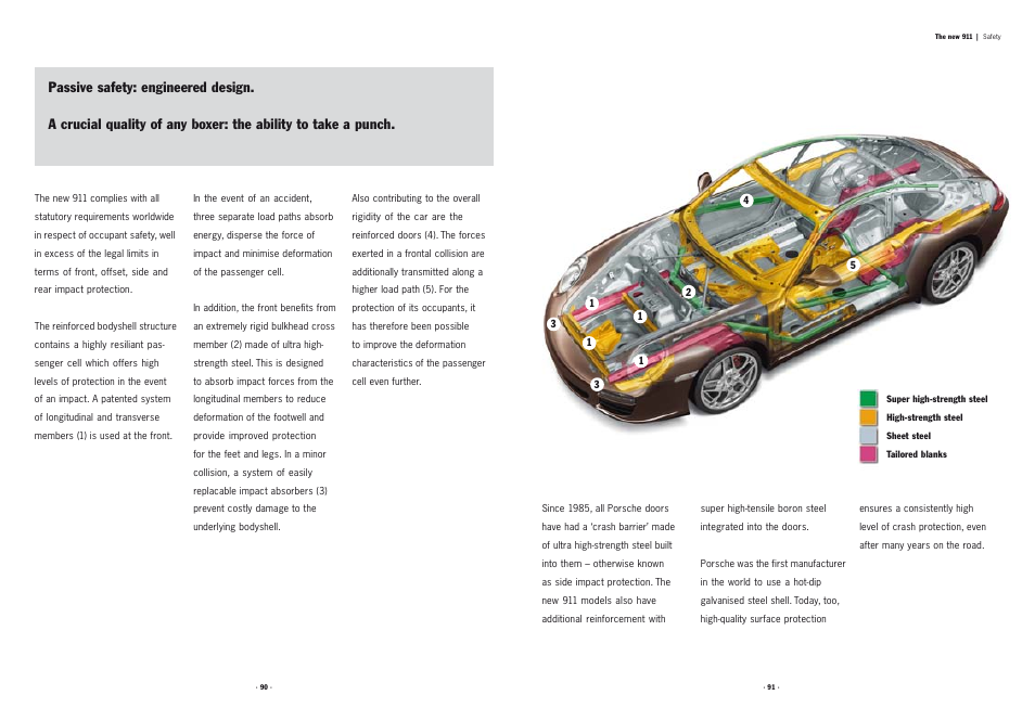 Porsche 911 User Manual | Page 44 / 87