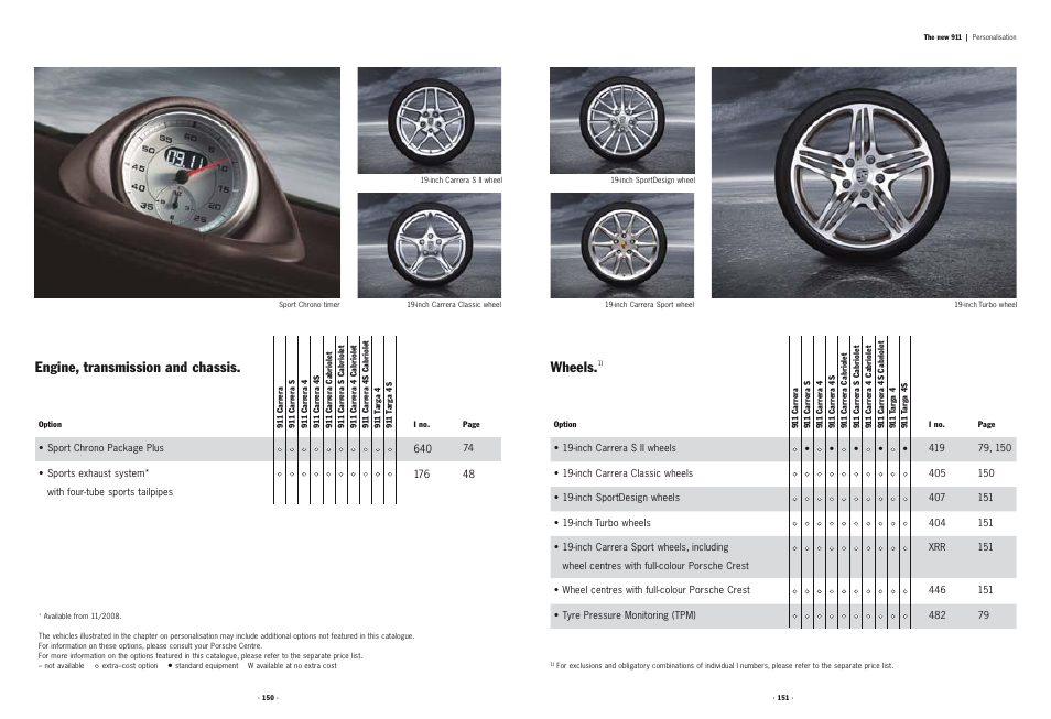 Engine, transmission and chassis, Wheels | Porsche 911 User Manual | Page 71 / 87