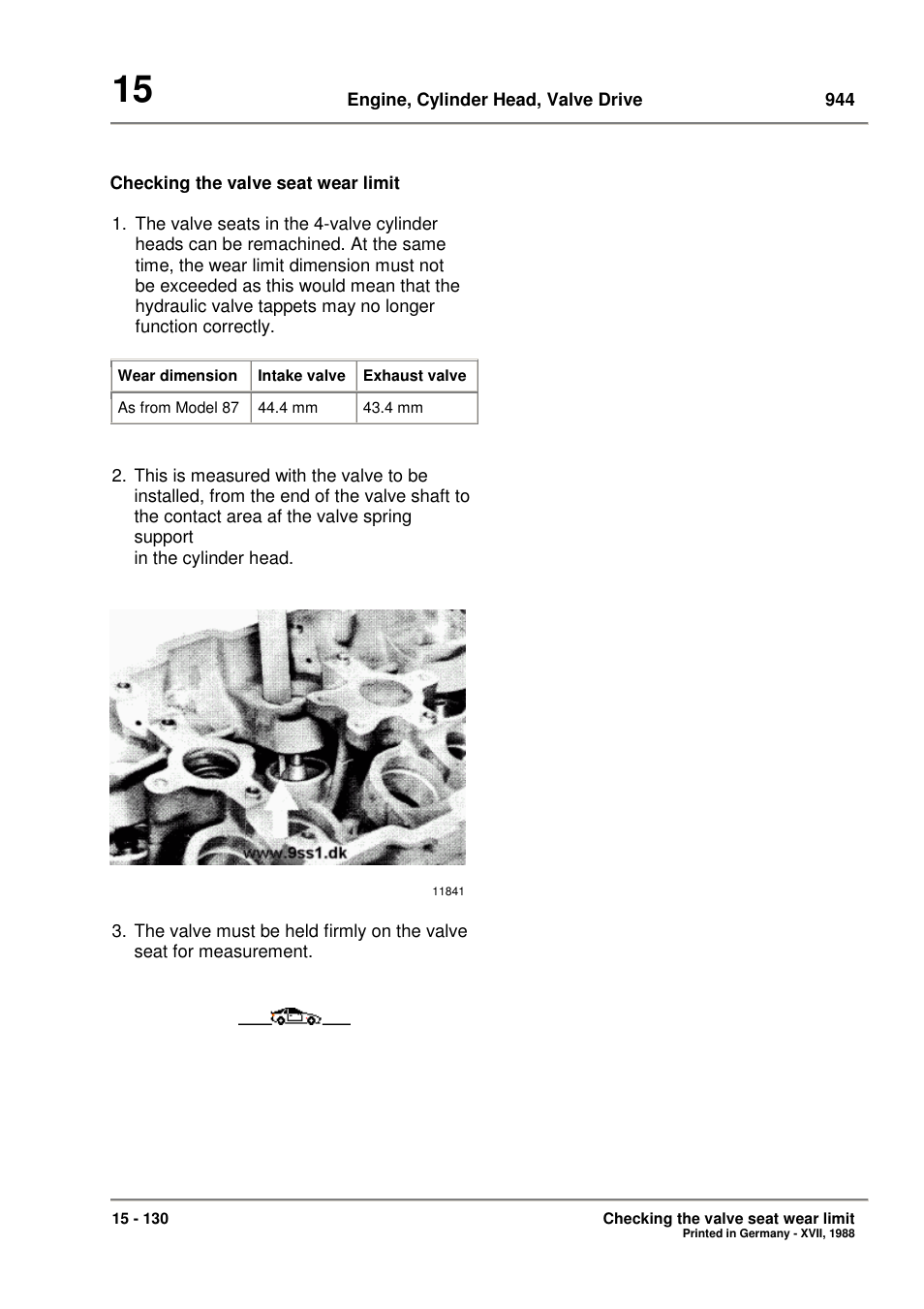 Porsche 944 User Manual | Page 104 / 167