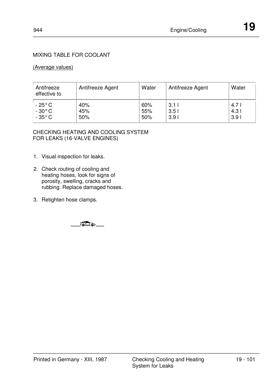 Porsche 944 User Manual | Page 111 / 167