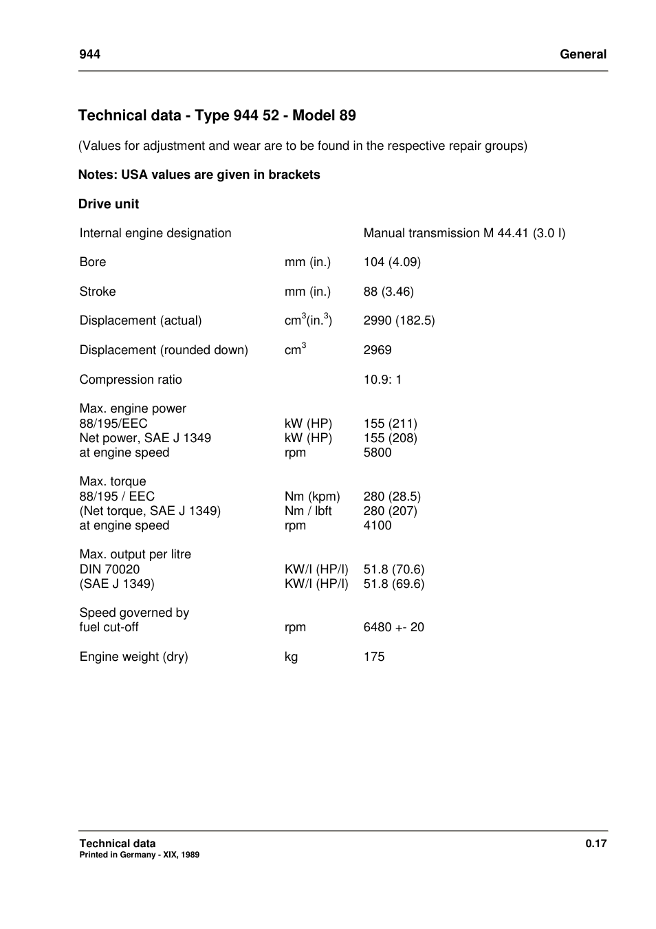 Porsche 944 User Manual | Page 12 / 167