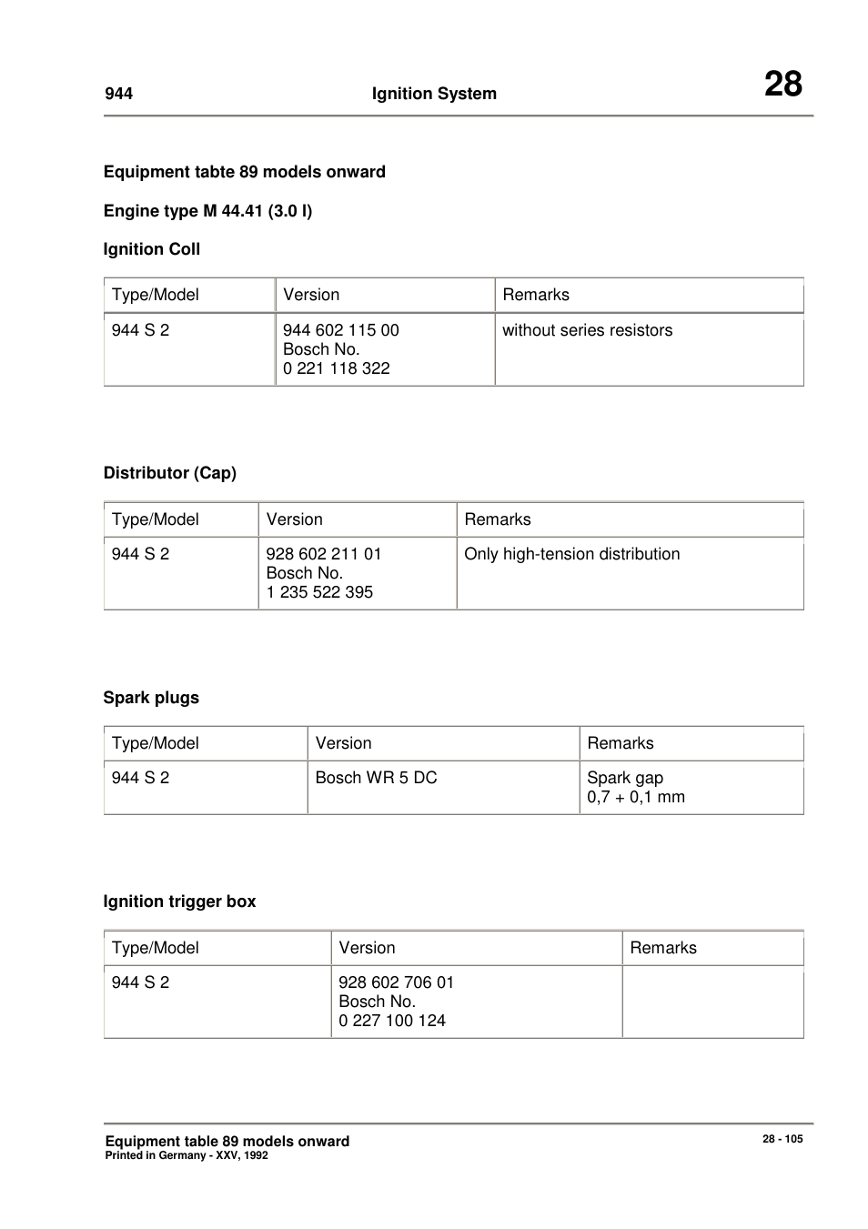 Porsche 944 User Manual | Page 131 / 167