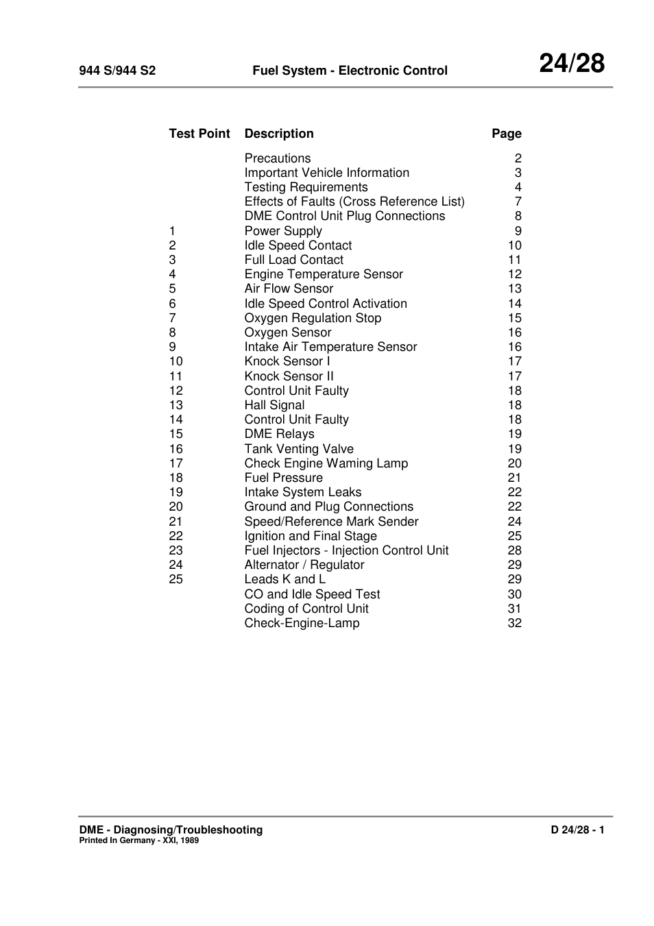 Porsche 944 User Manual | Page 135 / 167