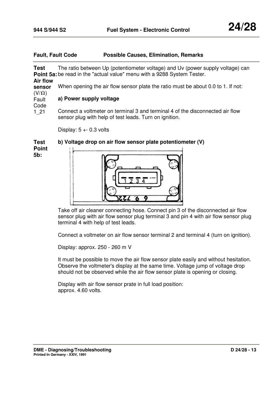 Porsche 944 User Manual | Page 147 / 167