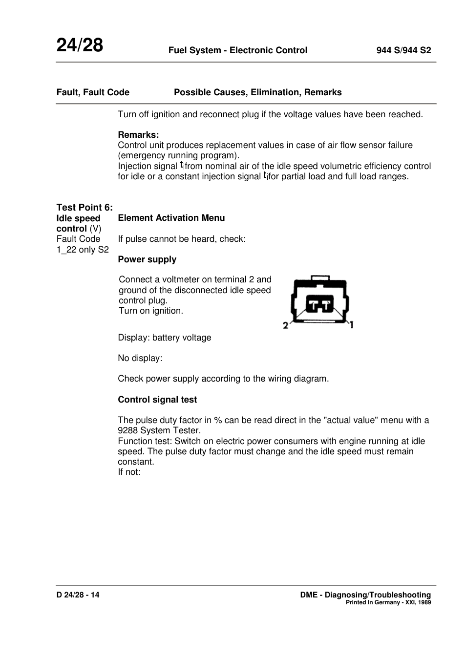 Porsche 944 User Manual | Page 148 / 167