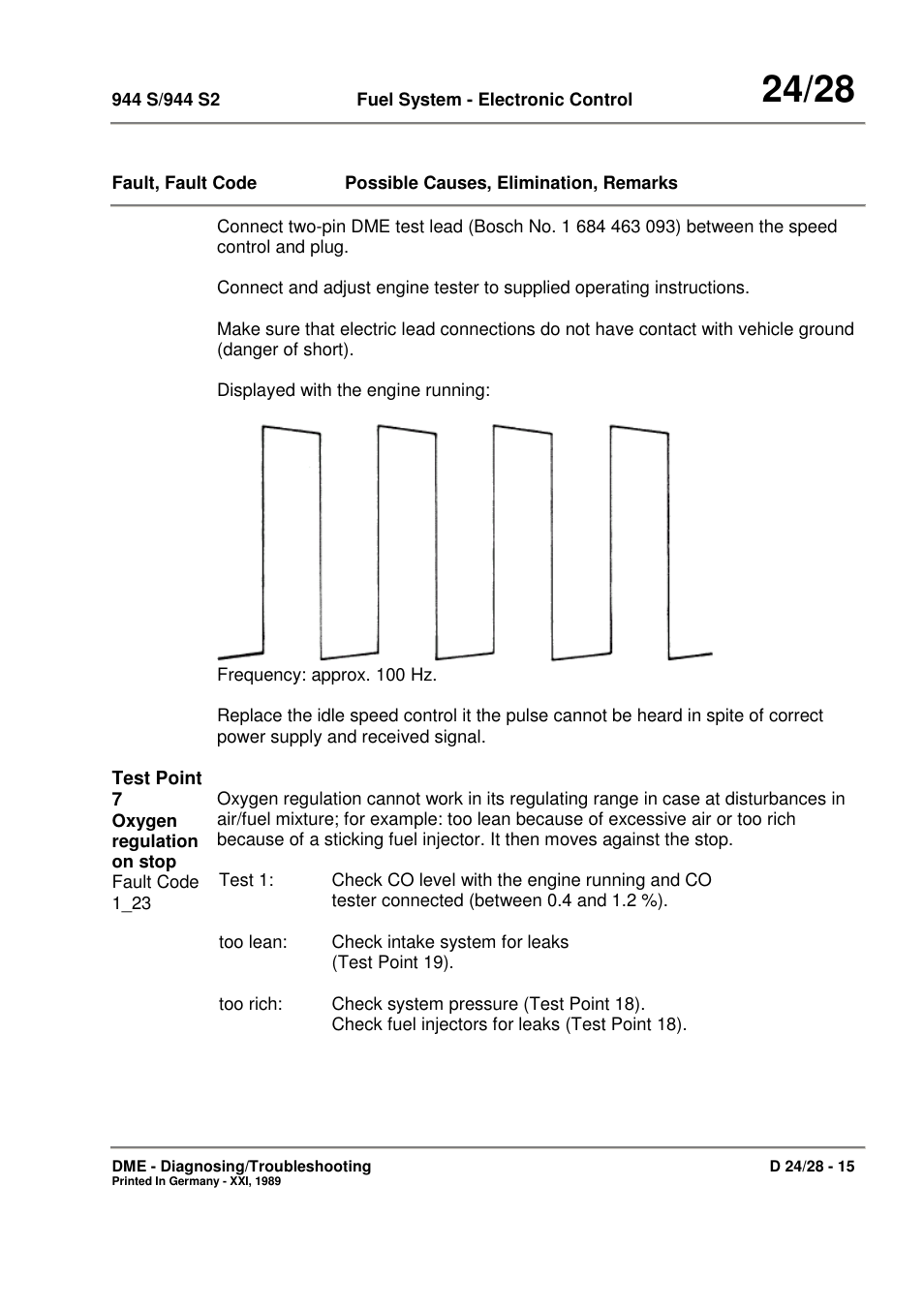 Porsche 944 User Manual | Page 149 / 167