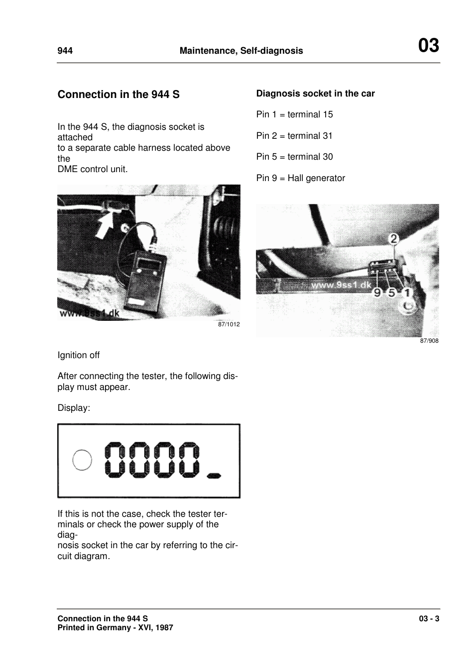 Porsche 944 User Manual | Page 15 / 167