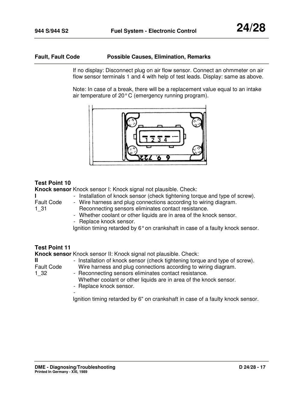 Porsche 944 User Manual | Page 151 / 167