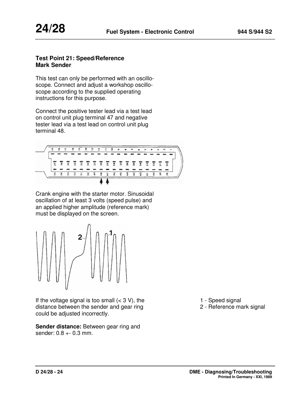 Porsche 944 User Manual | Page 158 / 167