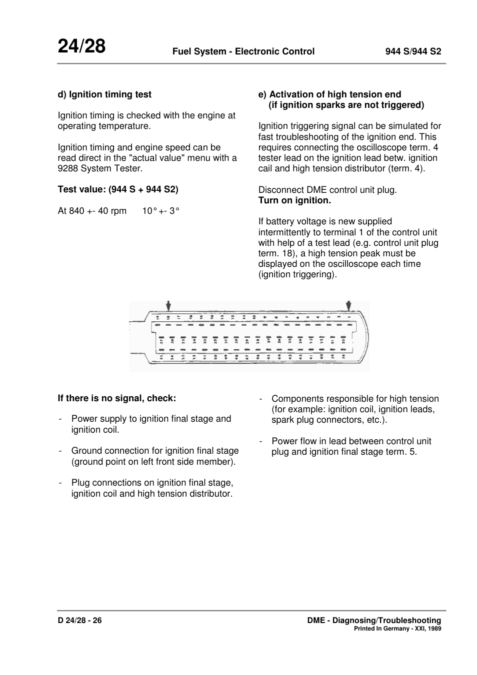 Porsche 944 User Manual | Page 160 / 167