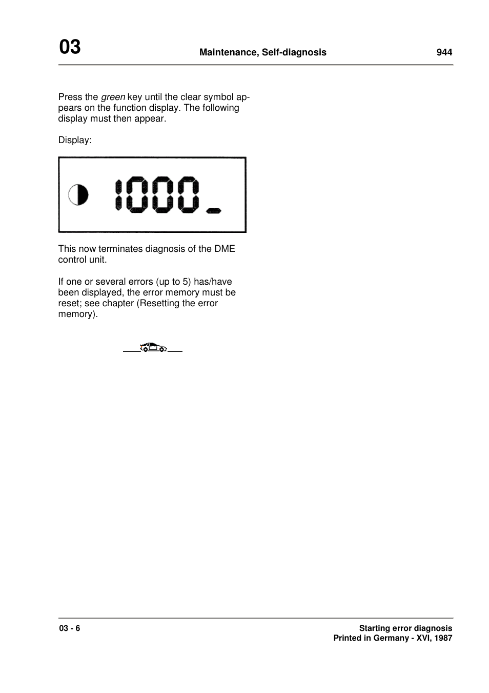 Porsche 944 User Manual | Page 18 / 167