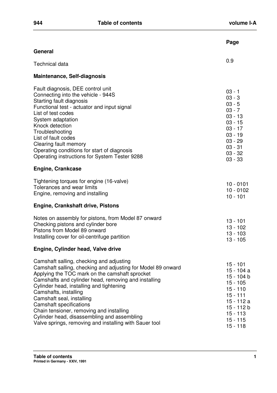 Porsche 944 User Manual | Page 2 / 167