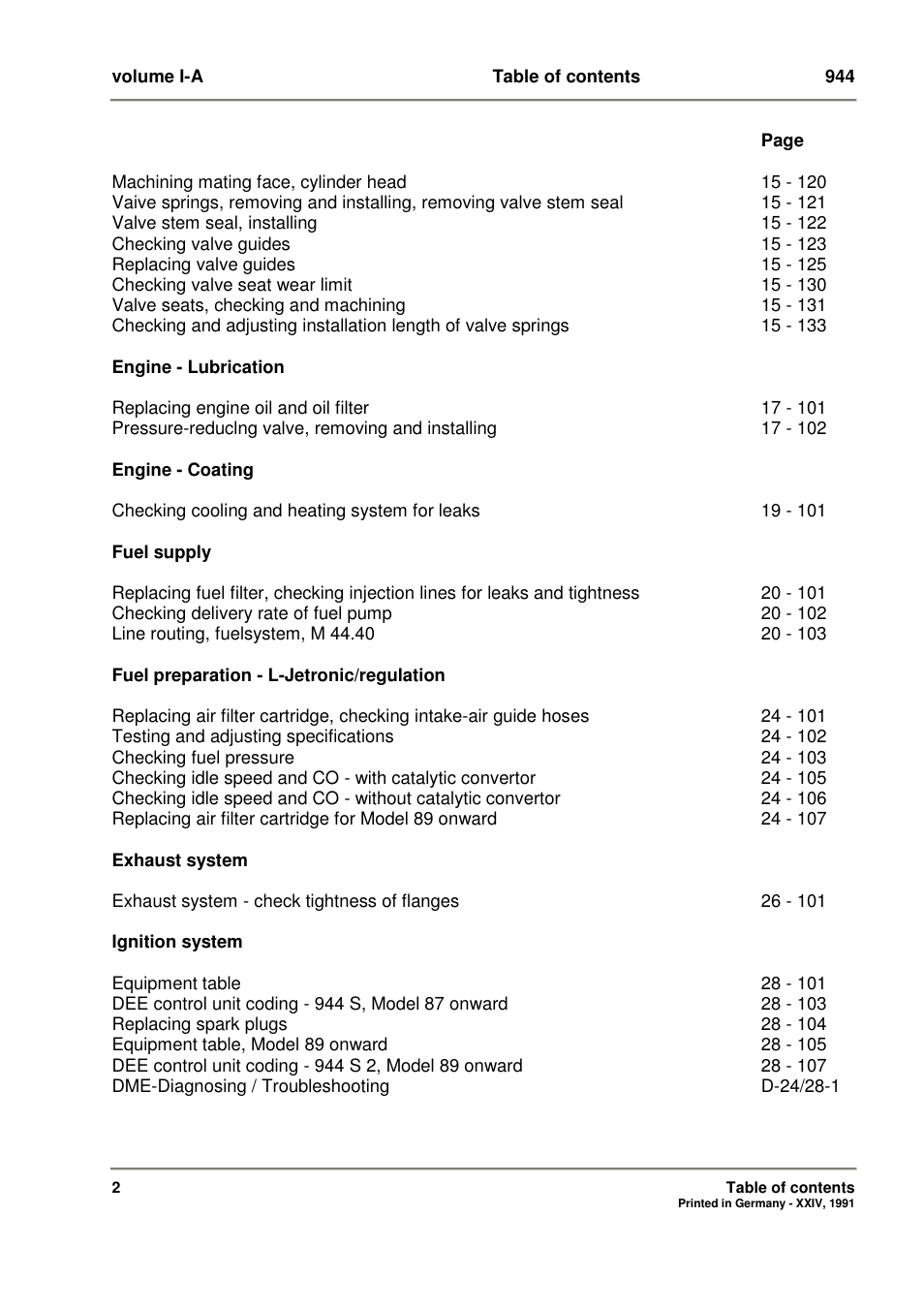 Porsche 944 User Manual | Page 3 / 167