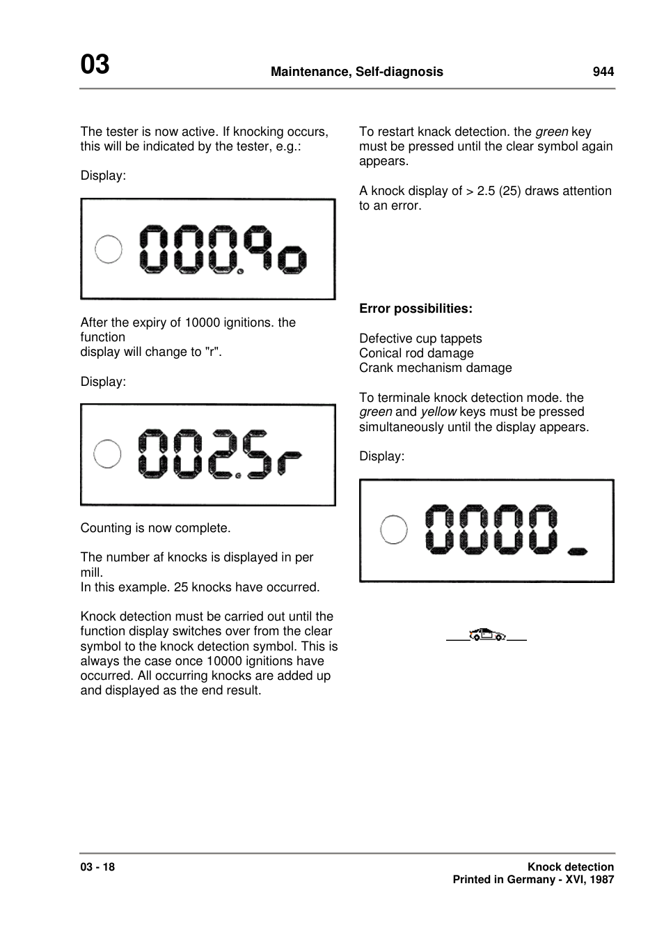 Porsche 944 User Manual | Page 30 / 167