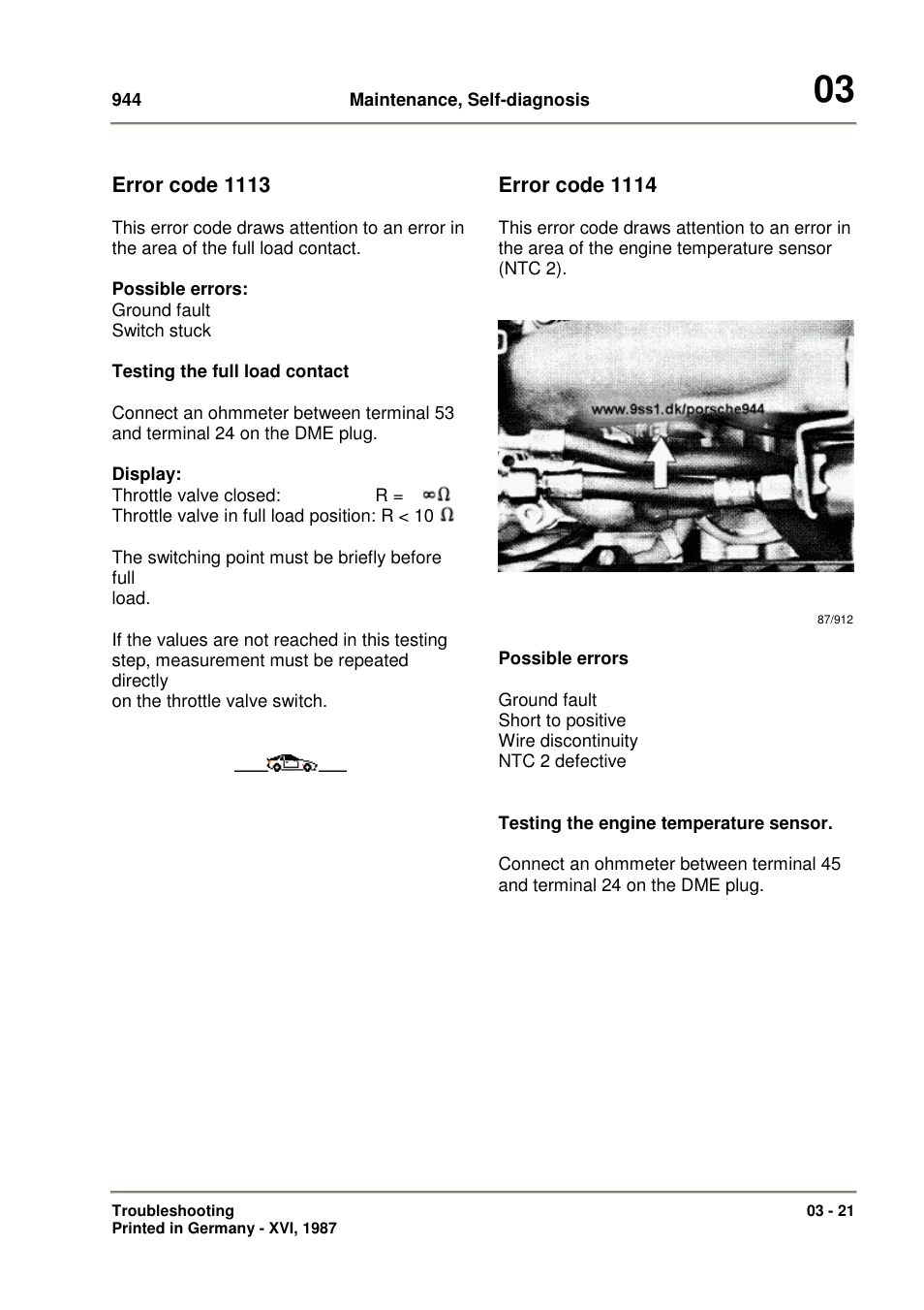 Porsche 944 User Manual | Page 33 / 167