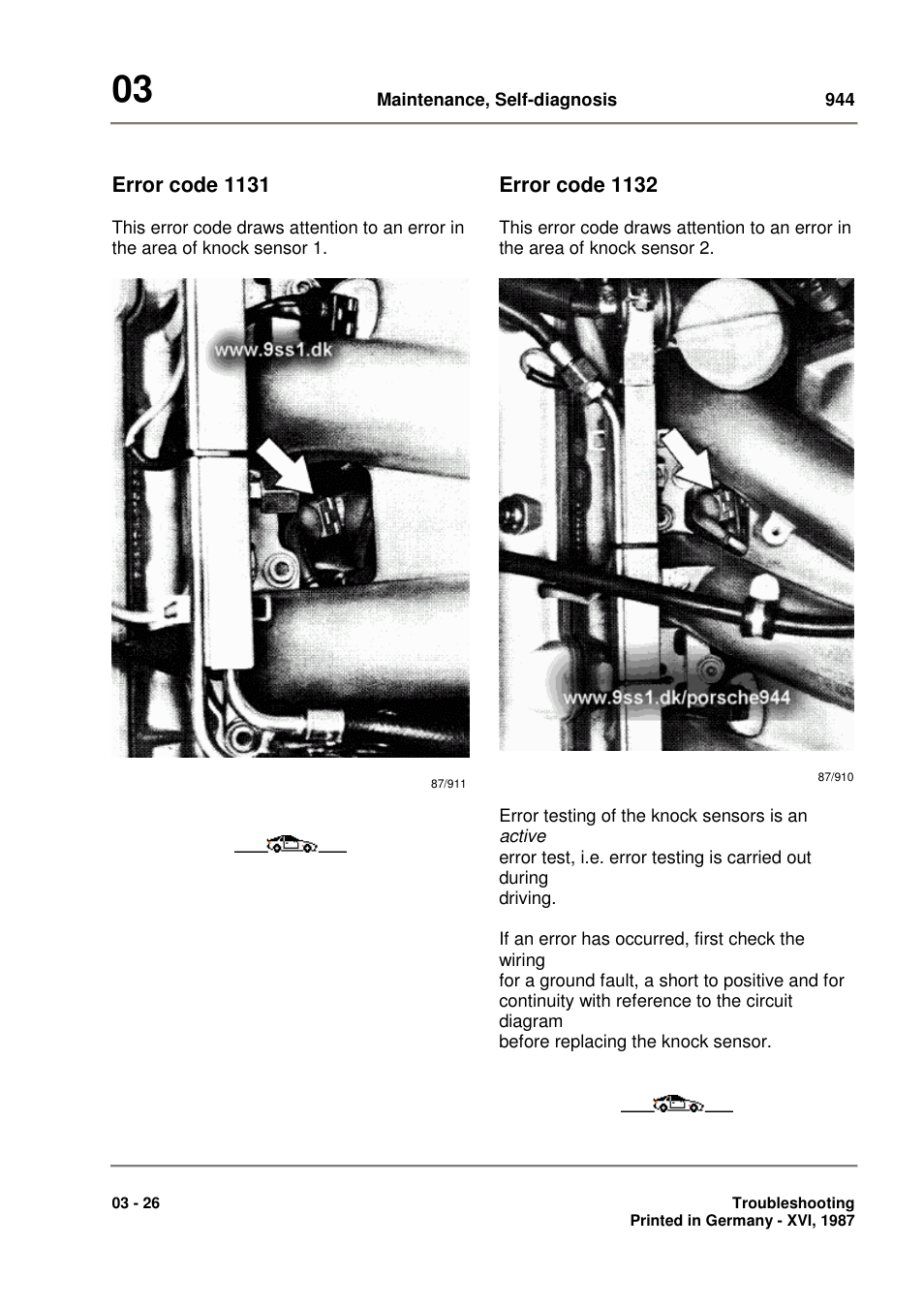 Porsche 944 User Manual | Page 38 / 167