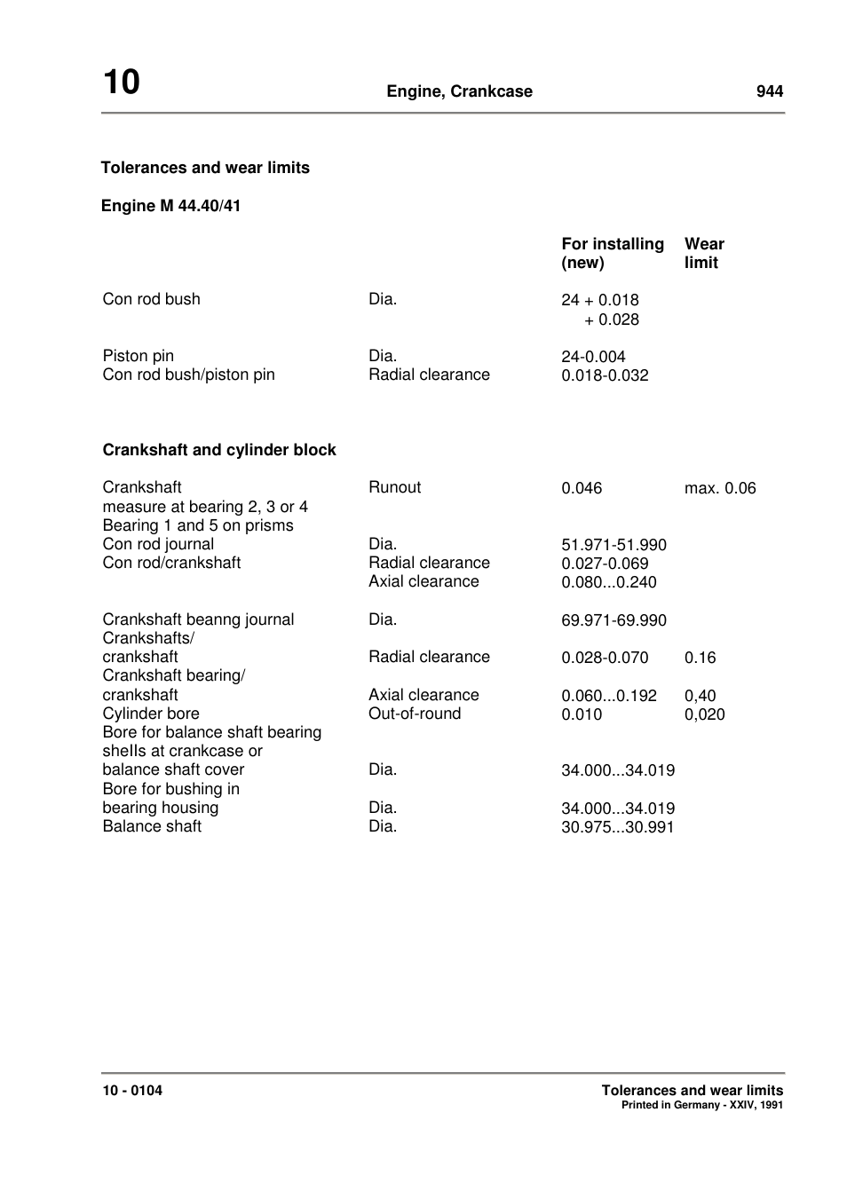 Porsche 944 User Manual | Page 56 / 167