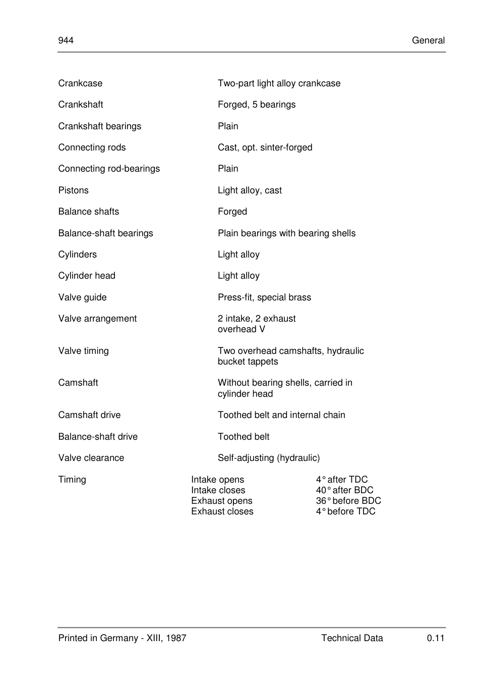 Porsche 944 User Manual | Page 6 / 167