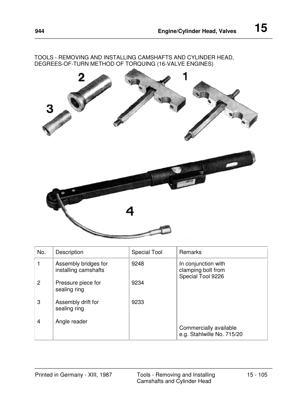 Porsche 944 User Manual | Page 77 / 167